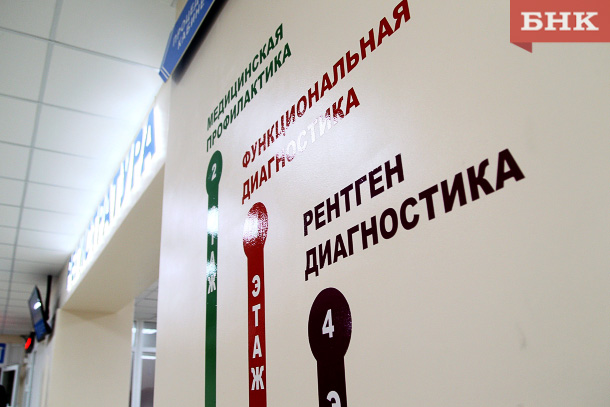 В Коми за неделю госпитализация понадобилась 11 зараженным коронавирусом